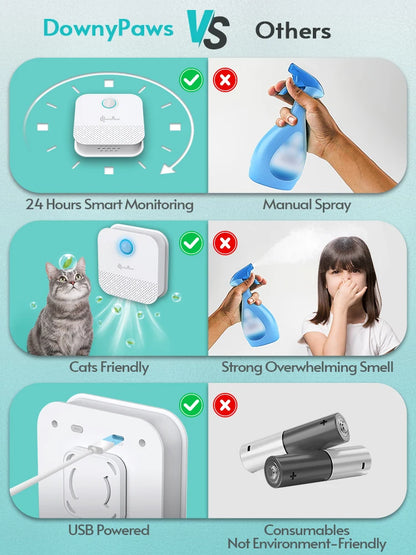 Smart Deodorizer With Ozone