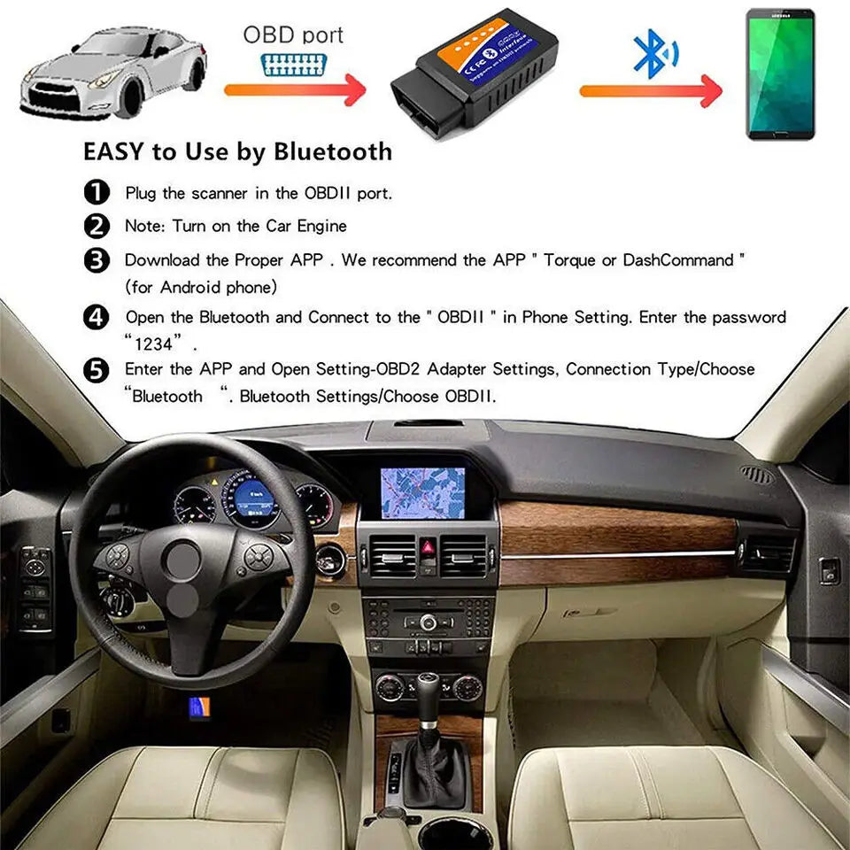 OBD2 Diagnostic Tool – ELM327 V1.5 USB Scanner for Ford