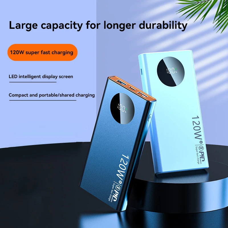 Super Fast Charging Power Bank – 120W 50000mAh Capacity