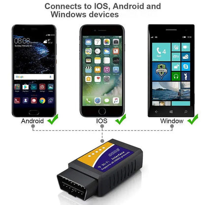 OBD2 Diagnostic Tool – ELM327 V1.5 USB Scanner for Ford