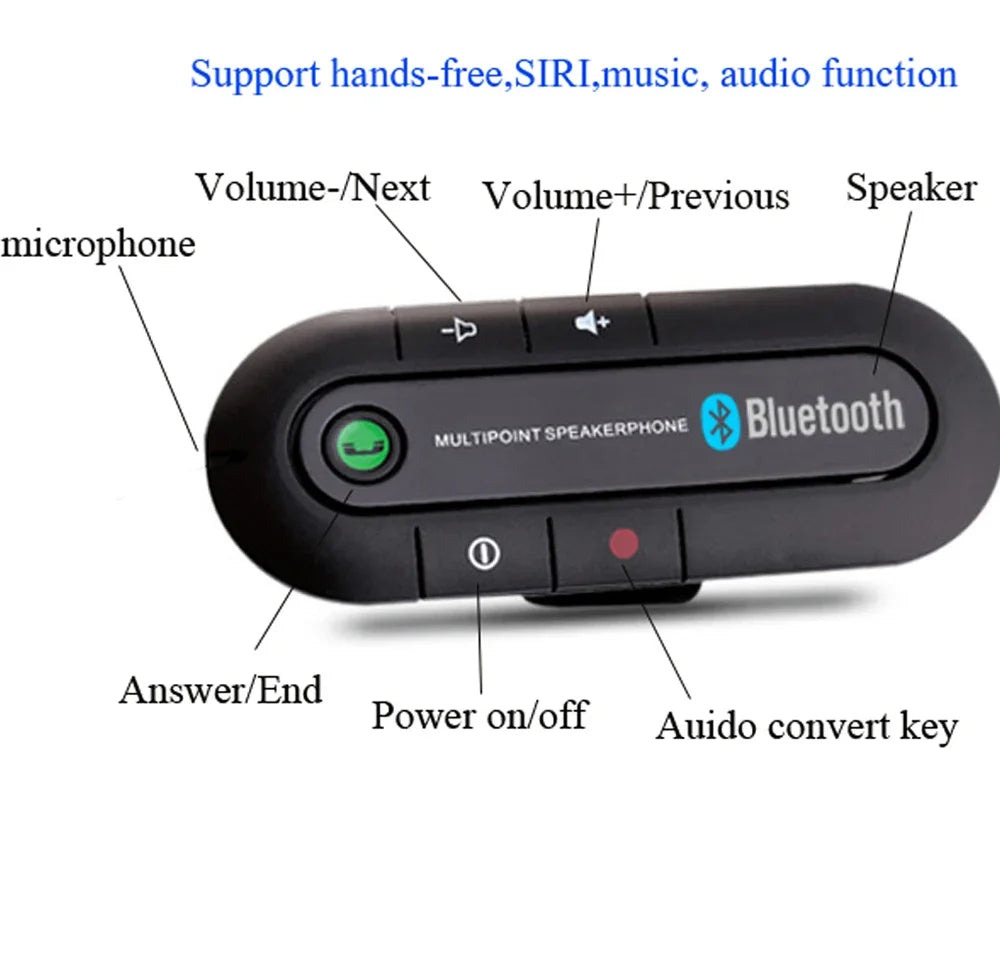 Bluetooth Car Speakerphone Hands-Free Kit